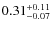 $\rm0.31^{+0.11}_{-0.07}$