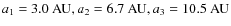 $a_1 = 3.0~{\rm AU}, a_2 = 6.7~{\rm AU}, a_3 =
10.5~{\rm AU}$