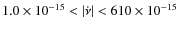 $1.0\times10^{-15} < \vert\dot{\nu}\vert < 610\times10^{-15}$
