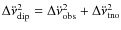 $\Delta{\ddot{\nu}_{{\rm dip}}}^{2} = \Delta{\ddot{\nu}_{{\rm obs}}}^{2}
+ \Delta{\ddot{\nu}_{{\rm tno}}}^{2}$