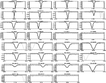 \begin{figure}
\par\resizebox{18cm}{2.8in}{\includegraphics{11956fgA1a.ps}}\par\resizebox{18cm}{2.8in}{\includegraphics{11956fgA1b.ps}}
\end{figure}