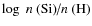 $\hbox{$\log~n$ (Si)/$n$ (H)}$