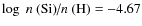 $\hbox{$\log~n$ (Si)/$n$ (H)}= -4.67$