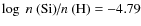 $\hbox{$\log~n$ (Si)/$n$ (H)}= -4.79$
