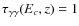 $\tau _{\gamma \gamma }(E_c, z) = 1 $