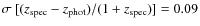 $\sigma~[(z_{\rm spec}-z_{\rm phot})/(1+z_{\rm spec})]= 0.09$