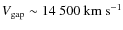 $V_{\rm gap} \sim 14~500~{\rm km~s^{-1}}$