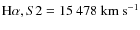 ${\rm H}\alpha, S2= 15~478~{\rm km~s^{-1}}$