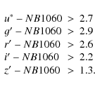 \begin{displaymath}\begin{array}{lcl}
u^\ast - NB1060 & > & 2.7 \\
g' - NB1060 ...
...\
i' - NB1060 & > & 2.2 \\
z' - NB1060 & > & 1.3.
\end{array}\end{displaymath}