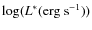 ${\rm log}(L^{*} ({\rm erg}~ {\rm s}^{-1}))$