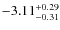 $\rm -3.11^{+0.29}_{-0.31}$