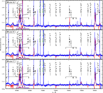 \begin{figure}
\par\includegraphics[width=18cm]{12183fig04}
\end{figure}