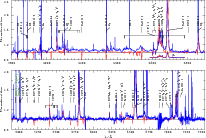 \begin{figure}
\par\includegraphics[width=18cm]{12183fig05}
\end{figure}