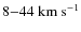 $8{-}44~{\rm km}~{\rm s}^{-1}$