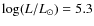 $\log (L/L_\odot) = 5.3$