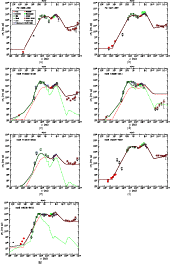 \begin{figure}
\par\mbox{
\subfigure[]{
\includegraphics[angle=-90,width=7cm,...
...e=-90,width=7cm,clip]{12235fig5g} }
\hspace*{4mm}\hspace*{7.2cm}}\end{figure}