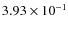 $3.93\times10^{-1}$