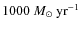 $1000~M_{\odot}~{\rm yr}^{-1}$