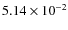 $5.14\times10^{-2}$