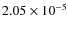 $2.05\times10^{-5}$