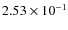 $2.53\times10^{-1}$