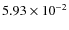 $5.93\times10^{-2}$