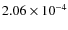 $2.06\times10^{-4}$
