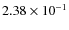 $2.38\times10^{-1}$