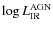 $\log L_{\rm IR}^{\rm AGN}$