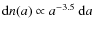 ${\rm d}n(a)
\propto a^{-3.5}~{\rm d}a $