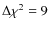 $\Delta\chi^{2}=9$