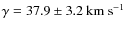 $\gamma=37.9\pm3.2~{\rm km~s^{-1}}$