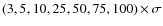 $(3,5,10,25,50,75,100) \times \sigma$
