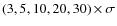 $(3,5,10,20,30)\times \sigma$