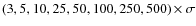 $(3,5,10,25,50,100,250,500) \times \sigma$