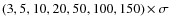 $(3,5,10,20,50,100,150)\times \sigma$