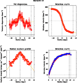 \begin{figure}
\par\includegraphics[width=13.8cm,clip]{12566fg6a.eps}
\end{figure}