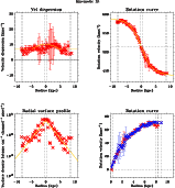 \begin{figure}
\par\includegraphics[width=14cm,clip]{12566fg7a.eps}
\vspace*{7.5mm}
\end{figure}