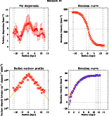 \begin{figure}
\par\includegraphics[width=13.6cm,clip]{12566fg8a.eps}\vspace{1mm}
\end{figure}