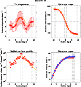 \begin{figure}
\par\includegraphics[width=14cm,clip]{12566fg9a.eps}
\end{figure}
