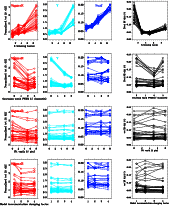 \begin{figure}
\par\includegraphics[width=11cm]{12566fg10a1.eps}\includegraphics...
...1cm]{12566fg10a7.eps}\includegraphics[width=4.2cm]{12566fg10a8.eps}
\end{figure}