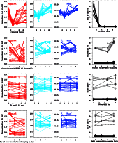 \begin{figure}
\par\includegraphics[width=11cm]{12566fg10b1.eps}\includegraphics...
...1cm]{12566fg10b7.eps}\includegraphics[width=4.2cm]{12566fg10b8.eps}
\end{figure}