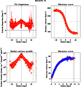 \begin{figure}
\par\includegraphics[width=14cm,clip]{12566fg4b.eps}
\vspace*{4mm}
\end{figure}