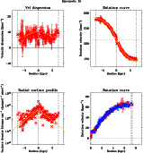 \begin{figure}
\par\includegraphics[width=14cm,clip]{12566fg4c.eps}
\end{figure}