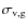 $\sigma_{\rm v,g}$