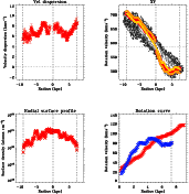 \begin{figure}
\par\includegraphics[width=15cm,clip]{12567fg1.eps}
\end{figure}