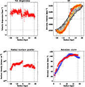 \begin{figure}
\par\includegraphics[width=15cm,clip]{12567fg2.eps}
\end{figure}