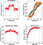 \begin{figure}
\par\includegraphics[width=15cm,clip]{12567fg4.eps}
\end{figure}