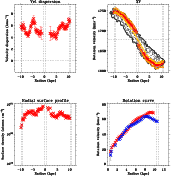 \begin{figure}
\par\includegraphics[width=15cm,clip]{12567fg5.eps}
\end{figure}
