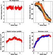 \begin{figure}
\par\includegraphics[width=15cm,clip]{12567fg6.eps}
\end{figure}